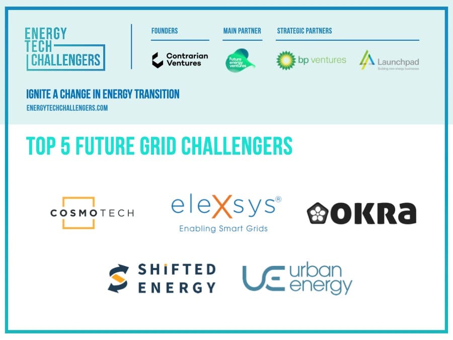 Energy Tech Challengers